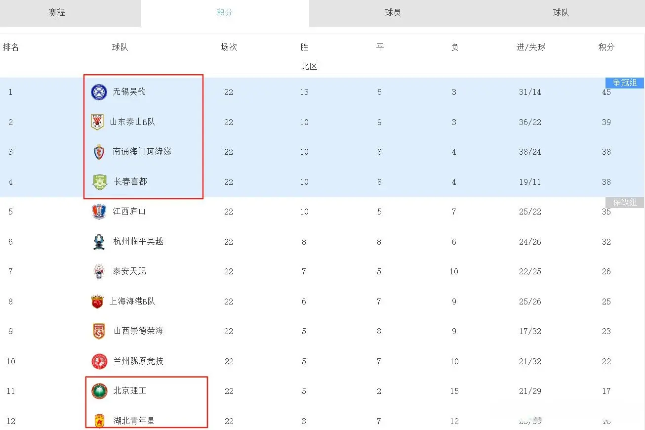 兰州陇原竞, 为主互交白, 分的湖北青