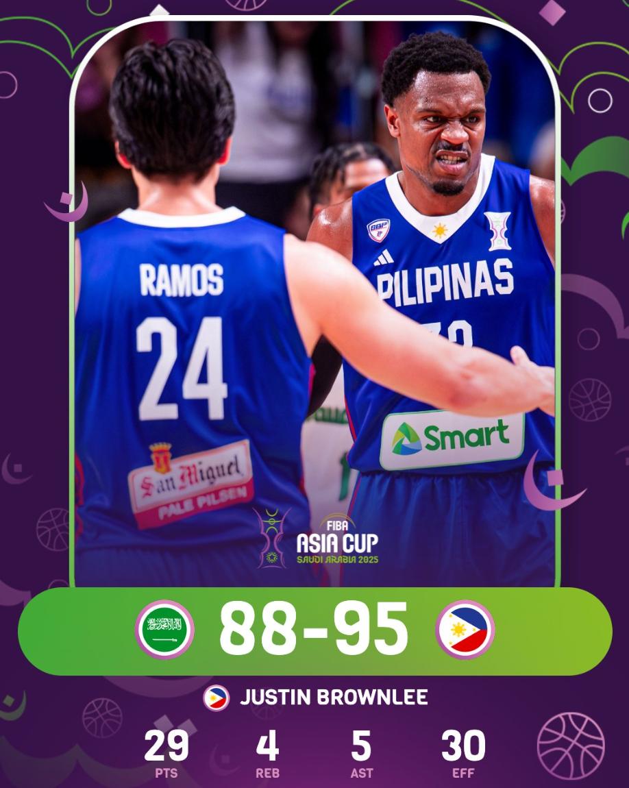 菲律宾男篮, 菲媒