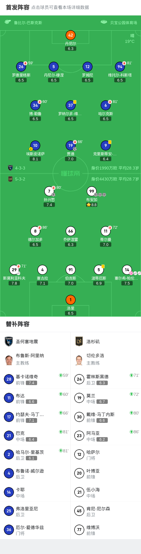 帕伦西亚随, ws, net