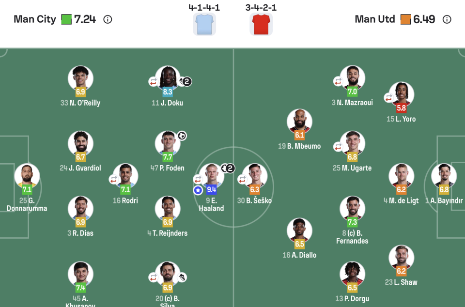 阿克, 希勒, 稍打偏